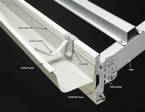 metal fascia bracket|colorbond fascia profiles.